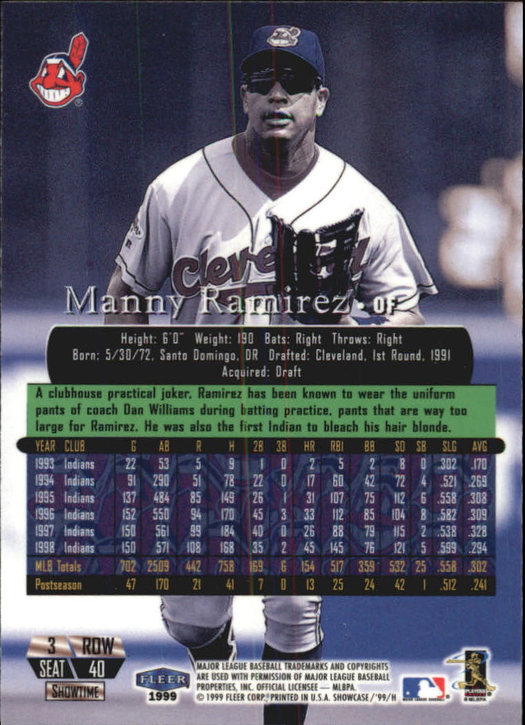 1999 Flair Showcase Row 3 #40 Manny Ramirez back image