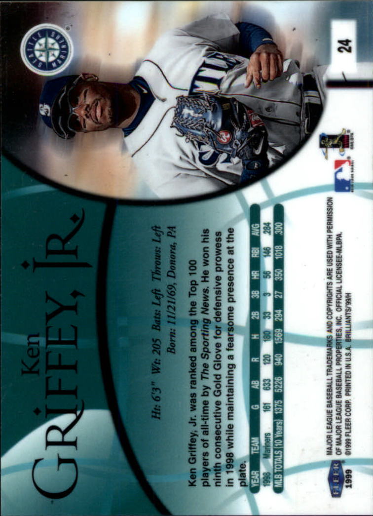 1999 Fleer Brilliants #24 Ken Griffey Jr. back image