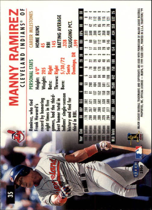 1999 Fleer Tradition #35 Manny Ramirez back image