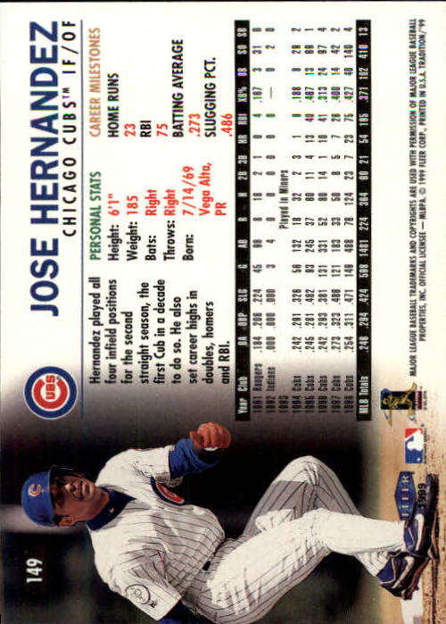 1999 Fleer Tradition #149 Jose Hernandez back image