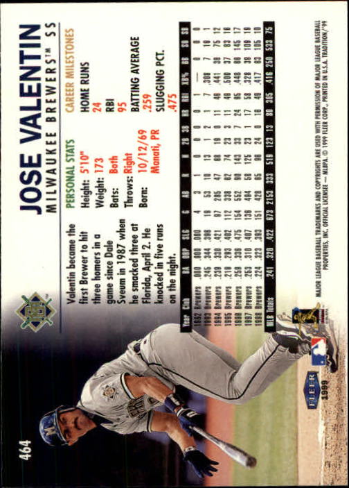 1999 Fleer Tradition Baseball "Main Set" Base Cards #401 to #600 - Picture 127 of 397