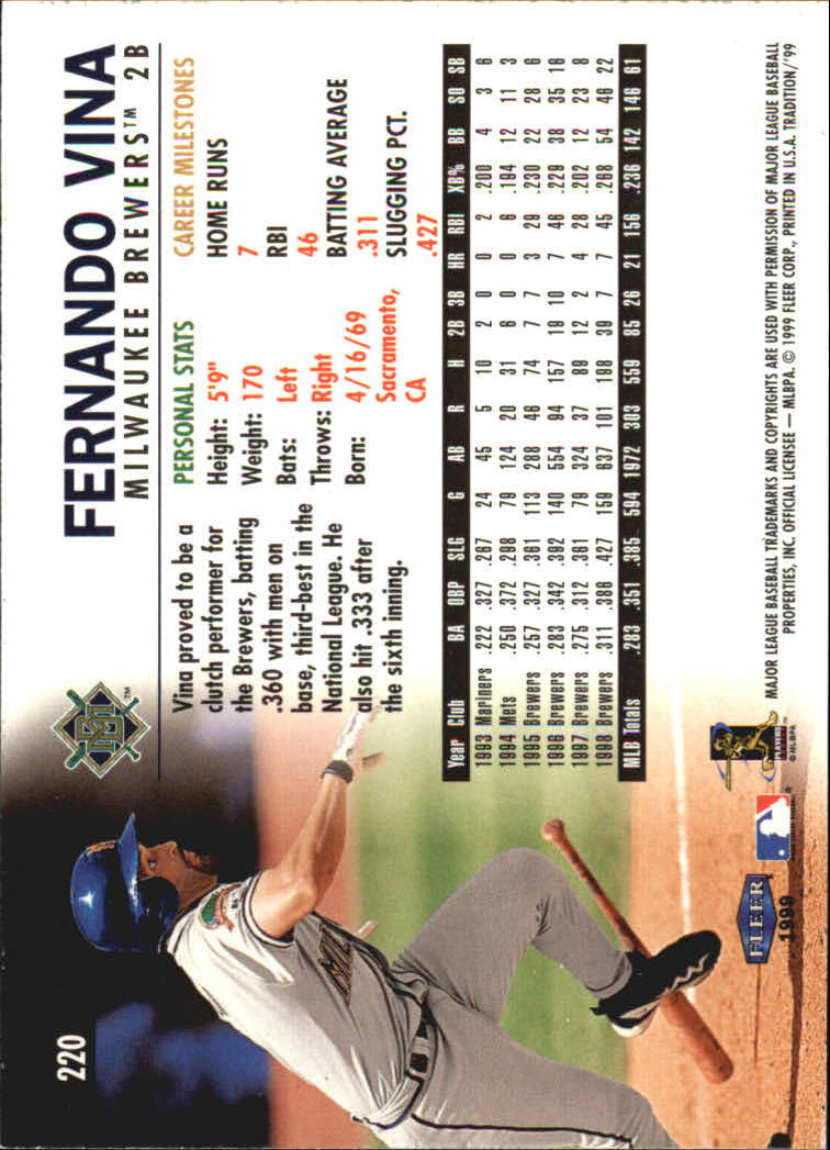 1999 Fleer Tradition Millenium #220 Fernando Vina back image