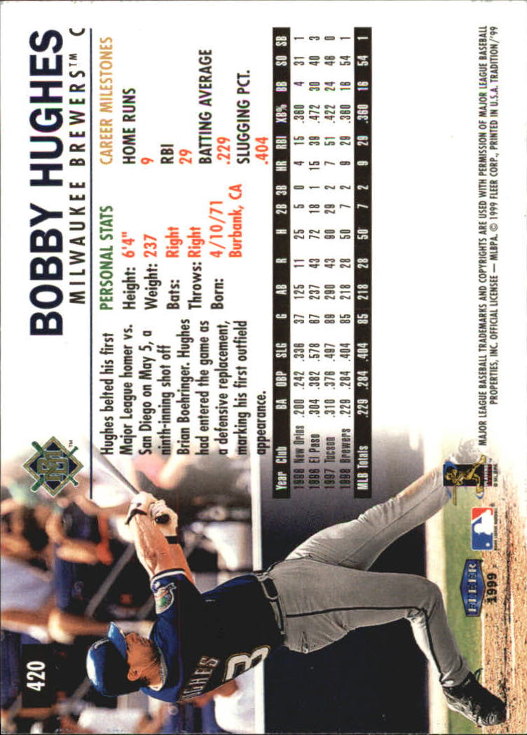 1999 Fleer Tradition Millenium #420 Bobby Hughes back image