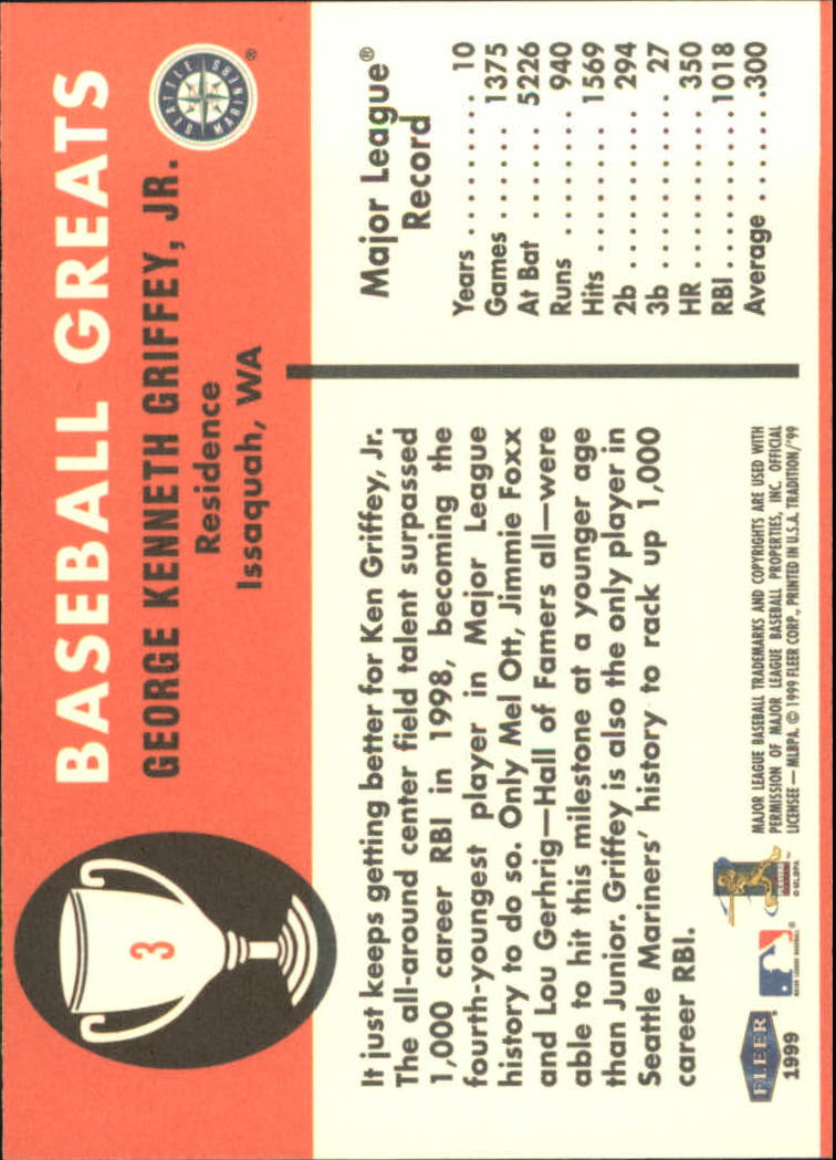 1999 Fleer Tradition Baseball "Vintage '61" Insert Cards - Picture 7 of 101