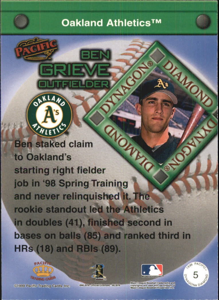 Sports Card Back