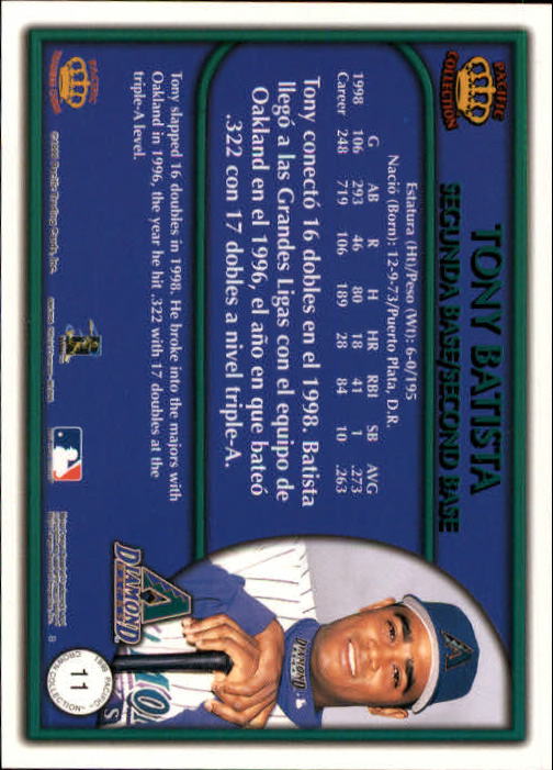 1999 Pacific Crown Collection #11 Tony Batista back image