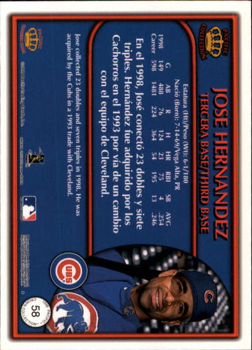1999 Pacific Crown Collection #58 Jose Hernandez back image