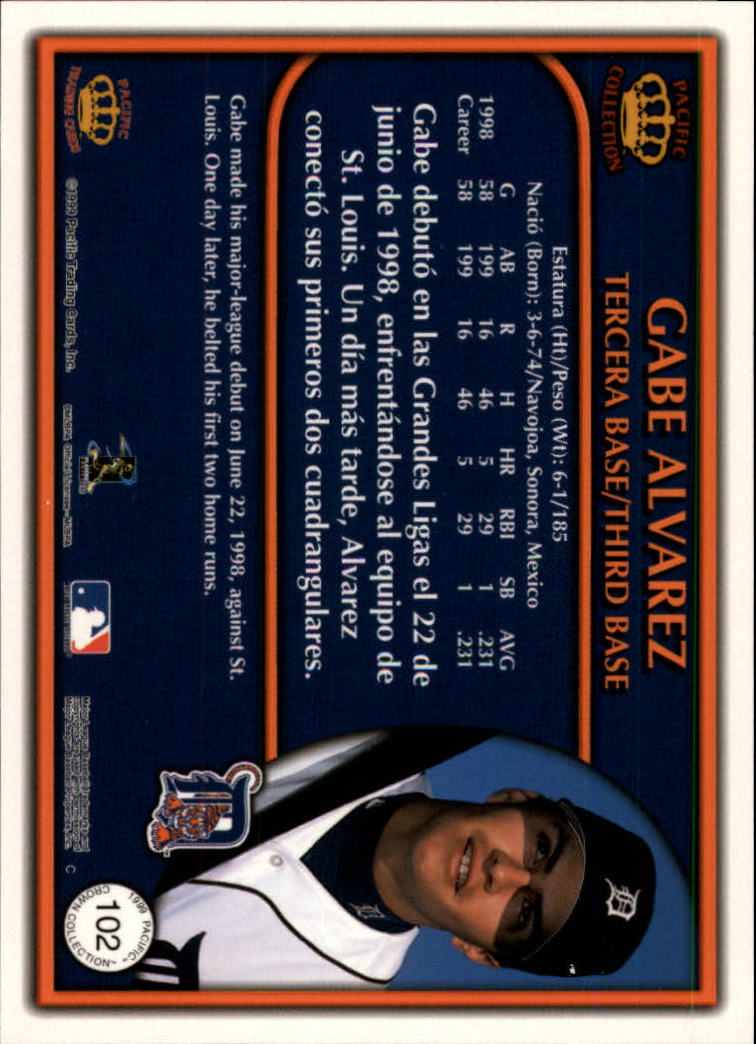 1999 Pacific Crown Collection Platinum Blue #102 Gabe Alvarez back image