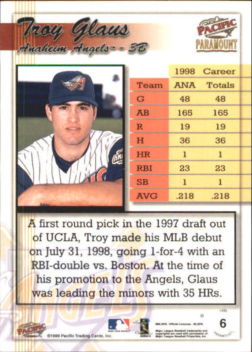 1999 Paramount Red #6 Troy Glaus back image
