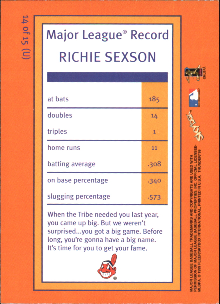 1999 SkyBox Thunder Unleashed #U14 Richie Sexson back image