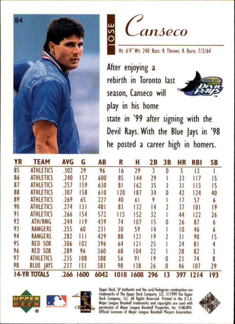 1999 SP Authentic #84 Jose Canseco back image