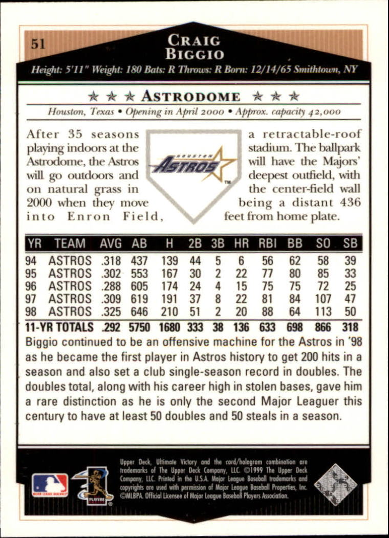 Craig Biggio cards (1990-2023) Astros - You Choose - Bild 135 von 312