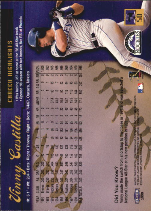 1999 Ultra #50 Vinny Castilla back image