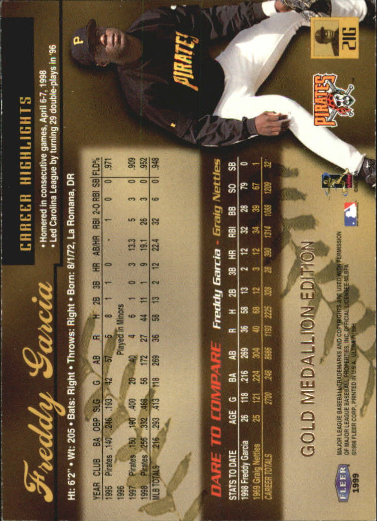 A1909- 1999 Ultra Gold Medaillon BB Karte #S 1-250 -du Pick- 15 + Free US Schiff - Bild 42 von 442