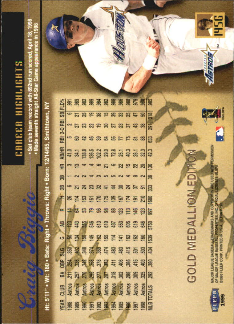 A1909- 1999 Ultra Gold Medaillon BB Karte #S 1-250 -du Pick- 15 + Free US Schiff - Bild 254 von 442