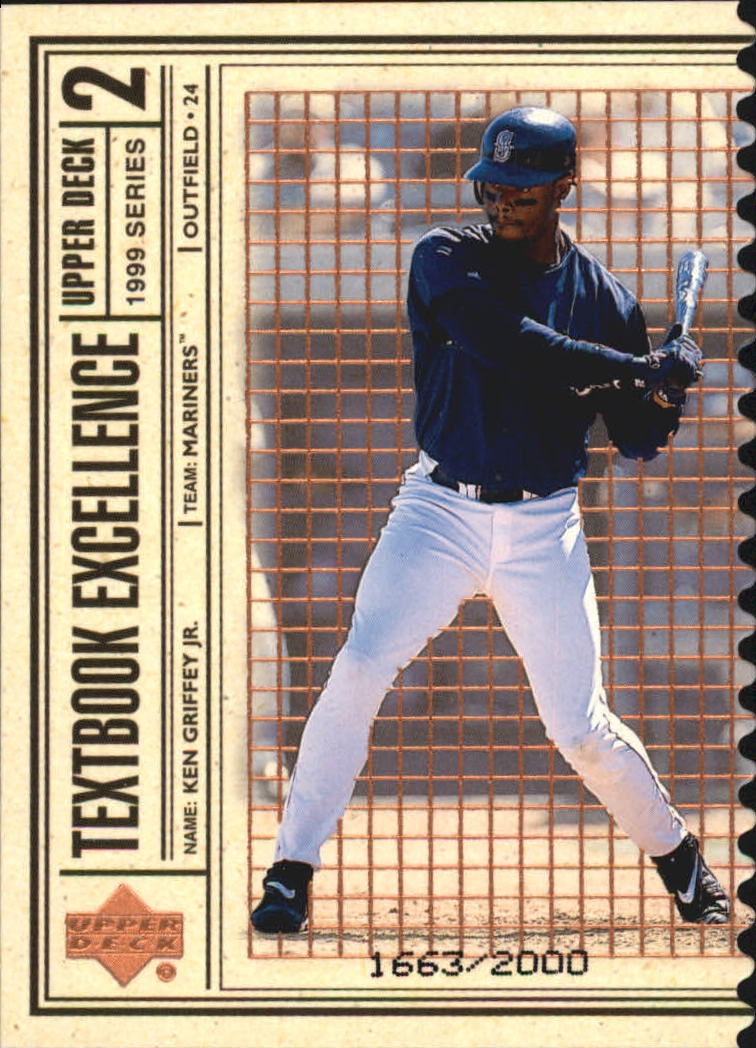 Beckett online sports non sports cards collectibles and price guide