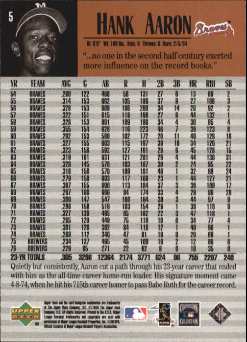 1999 Upper Deck Century Legends #5 Hank Aaron back image