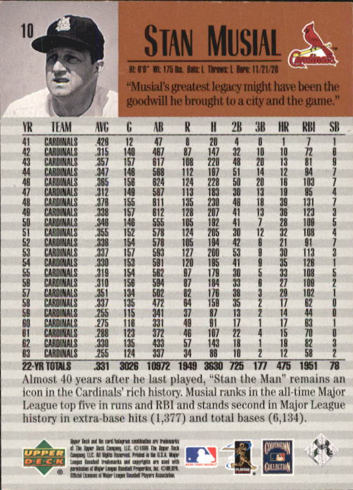 1999 Upper Deck Century Legends #10 Stan Musial back image