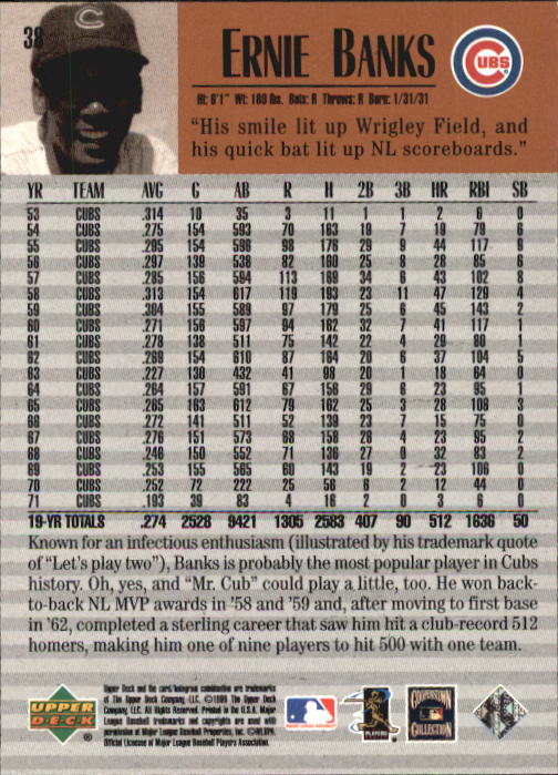 1999 Upper Deck Century Legends #38 Ernie Banks back image