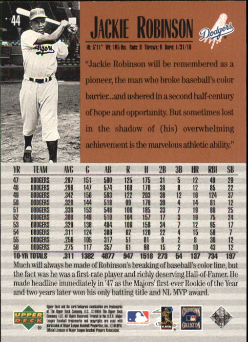 1999 Upper Deck Century Legends #44 Jackie Robinson back image