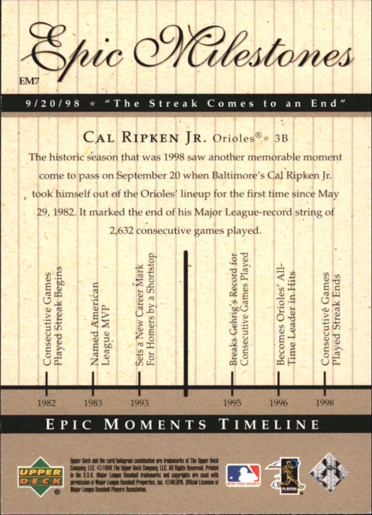 1999 Upper Deck Century Legends Epic Milestones #EM7 Cal Ripken back image