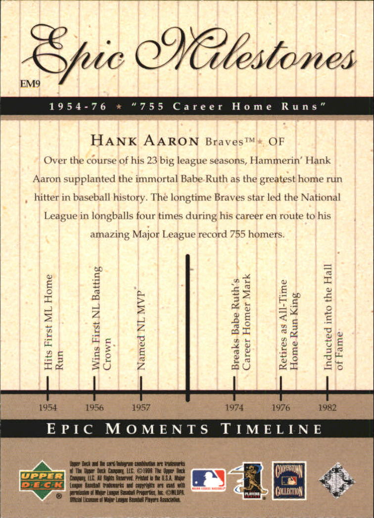 1999 Upper Deck Century Legends Epic Milestones #EM9 Hank Aaron back image
