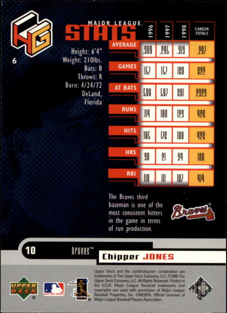 1999 Upper Deck HoloGrFX #6 Chipper Jones back image