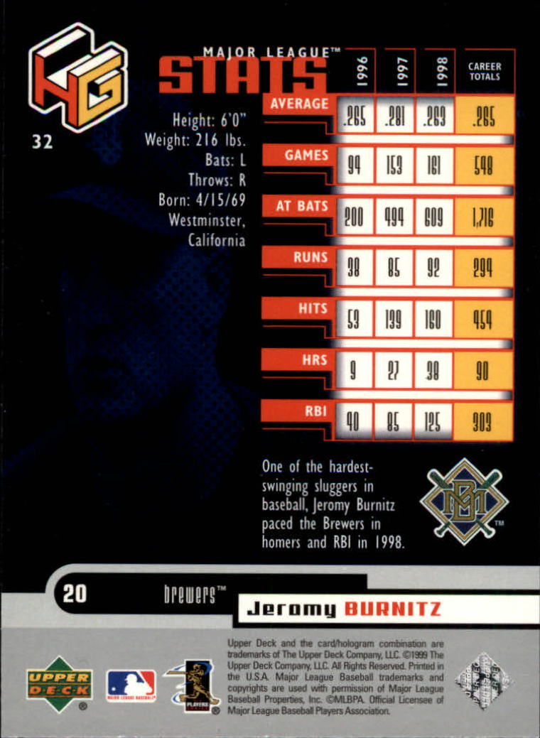 1999 Upper Deck HoloGrFX #32 Jeromy Burnitz back image