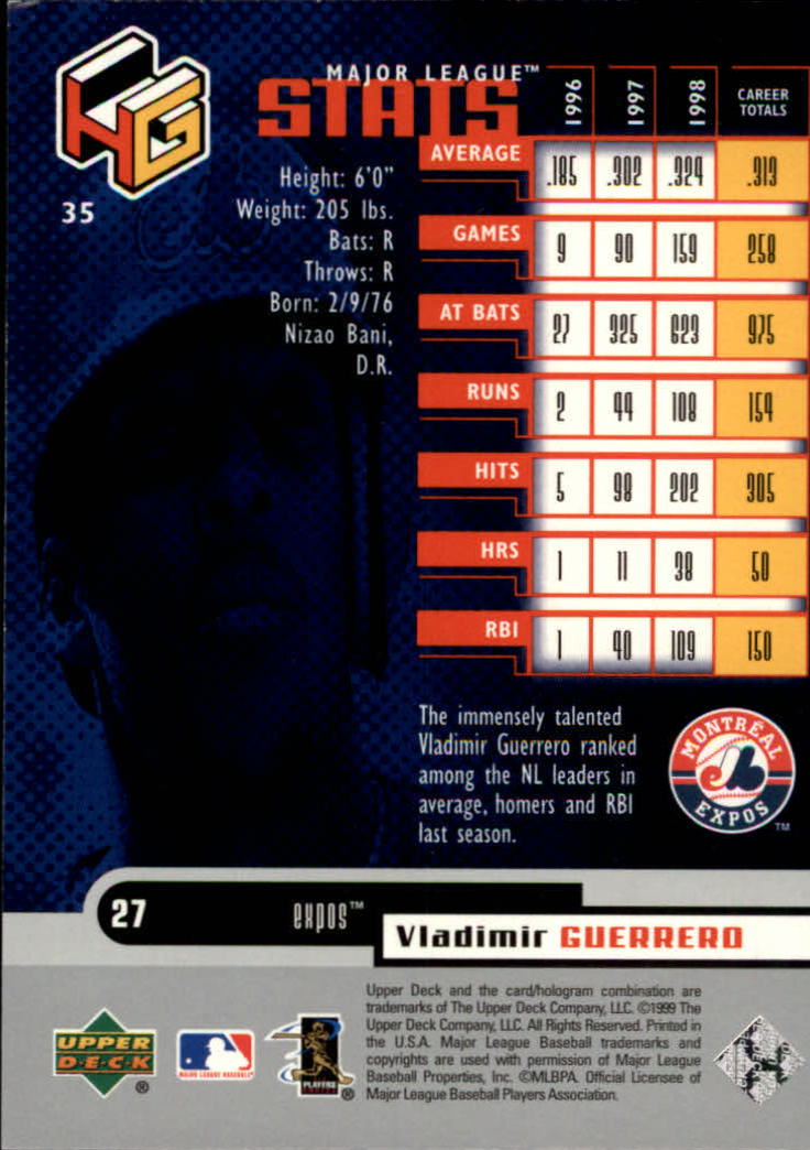 1999 Upper Deck HoloGrFX #35 Vladimir Guerrero back image
