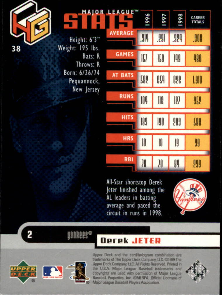 1999 Upper Deck HoloGrFX #38 Derek Jeter back image
