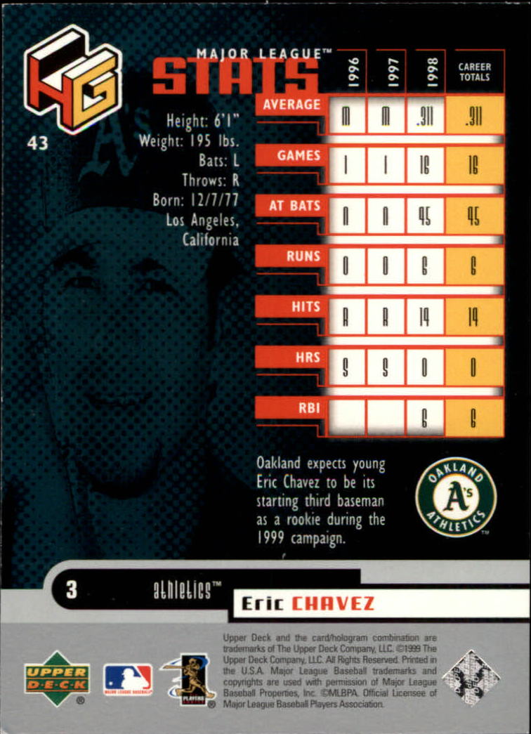 1999 Upper Deck HoloGrFX #43 Eric Chavez back image