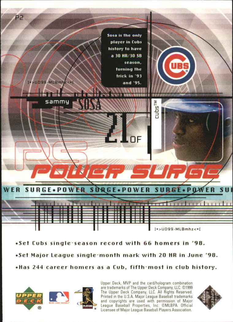 1999 Upper Deck MVP Power Surge #P2 Sammy Sosa back image