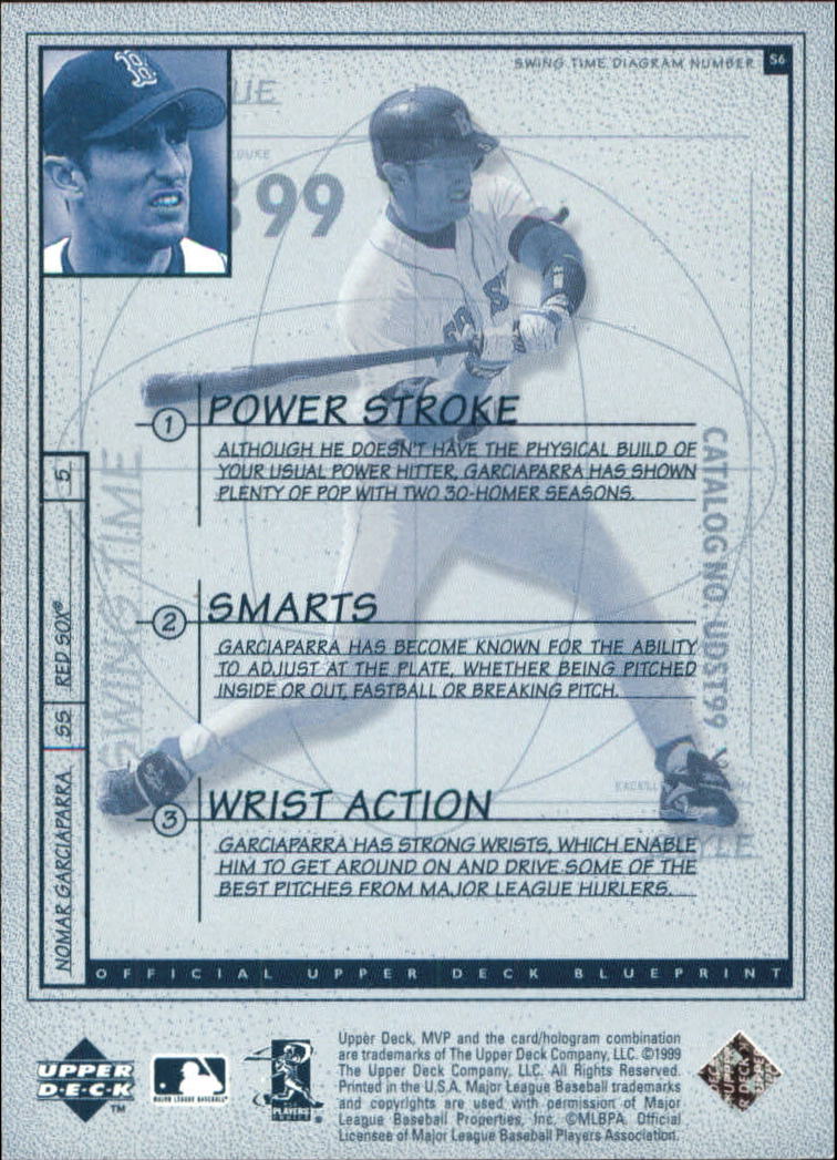 1999 Upper Deck MVP Swing Time #S6 Nomar Garciaparra back image