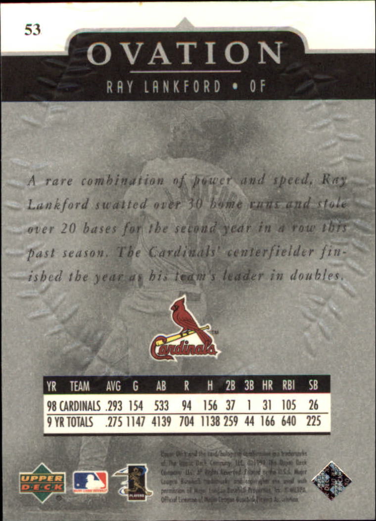 1999 Upper Deck Ovation #53 Ray Lankford back image