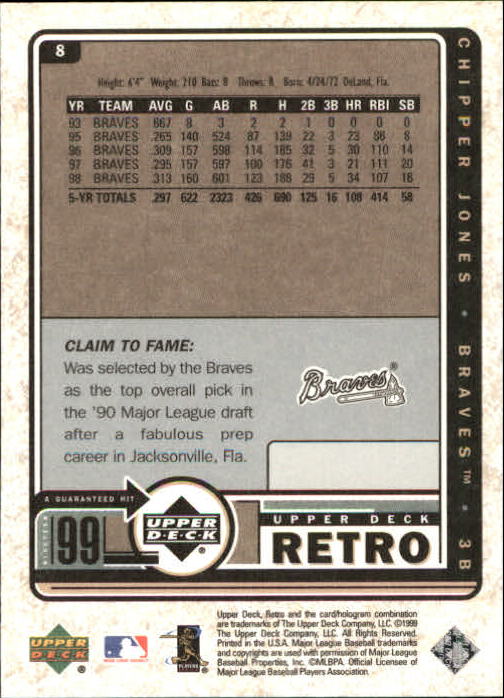 1999 Upper Deck Retro #8 Chipper Jones back image