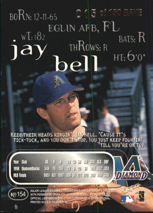1999 SkyBox Thunder Rave #154 Jay Bell back image