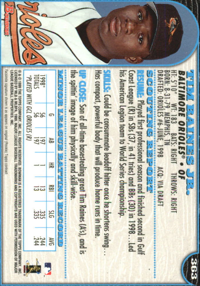 1999 Bowman International Baseball Card Pick (Inserts) - Picture 281 of 357