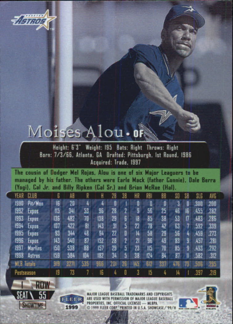 1999 Flair Showcase Row 1 #55 Moises Alou back image