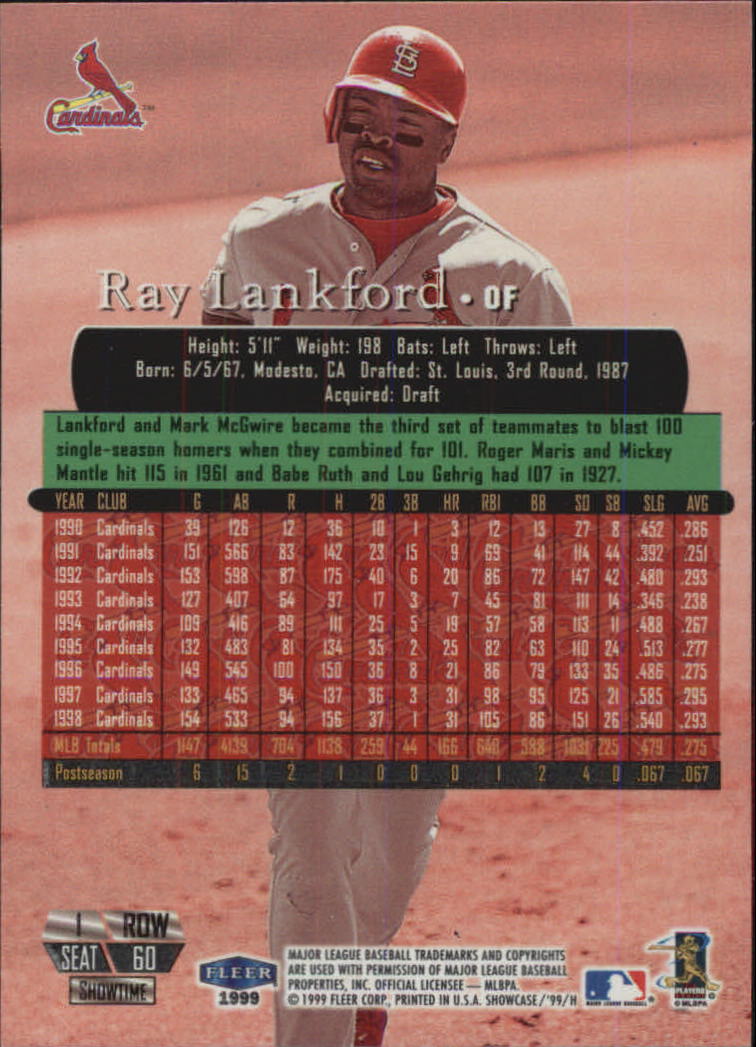 1999 Flair Showcase Row 1 #60 Ray Lankford back image