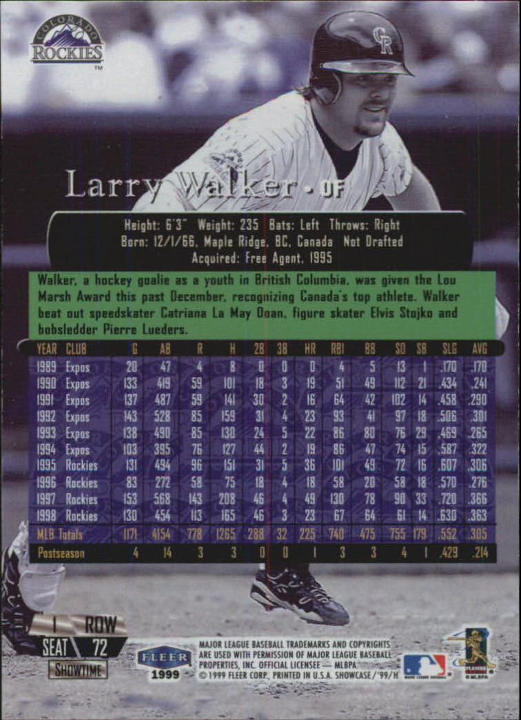 1999 Flair Showcase Row 1 #72 Larry Walker back image