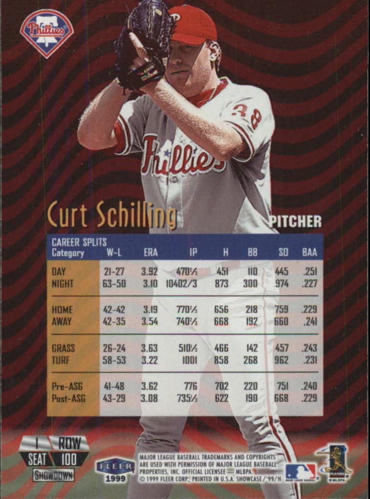 1999 Flair Showcase Row 1 #100 Curt Schilling back image