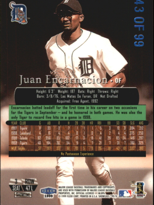 1999 Flair Showcase Legacy Collection Row 3 #47 Juan Encarnacion back image