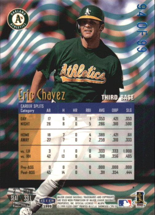 1999 Flair Showcase Legacy Collection Row 2 #33 Eric Chavez back image