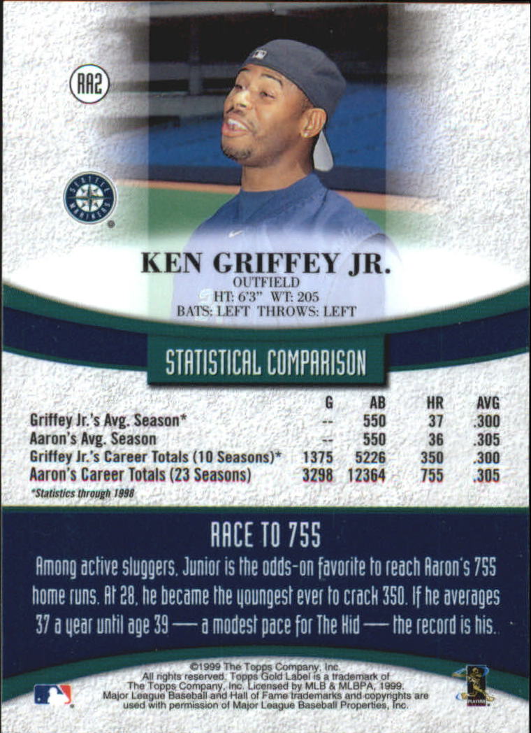 1999 Topps Gold Label Race to Aaron #RA2 Ken Griffey Jr. back image
