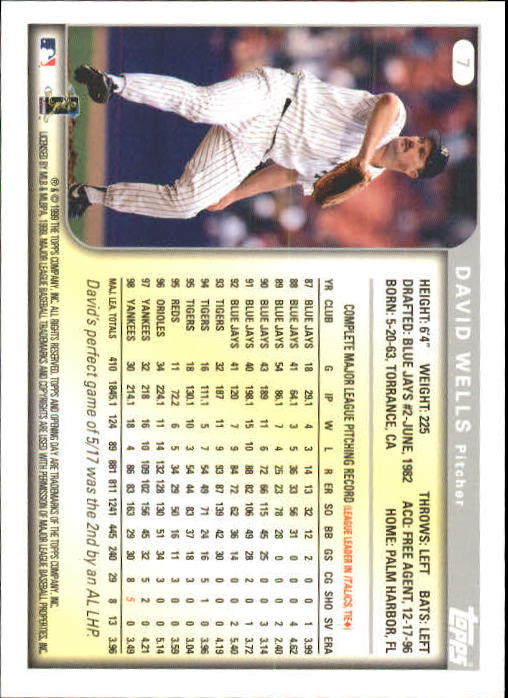 1999 Topps Opening Day #7 David Wells back image