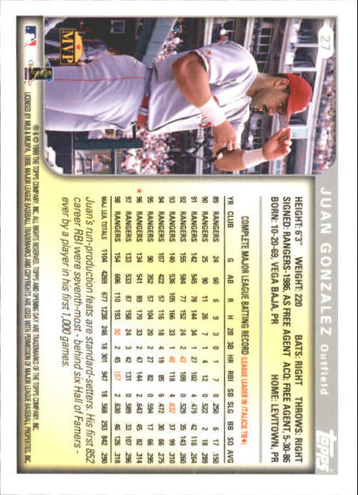 A4346- 1999 Topps Opening Day BB #s 1-165 +Inserts -You Pick- 15+ FREE US SHIP - Picture 39 of 278