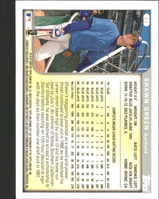 1999 Topps Opening Day #63 Shawn Green back image