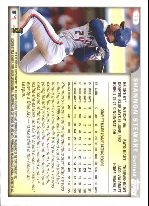 1999 Topps Opening Day #79 Shannon Stewart back image