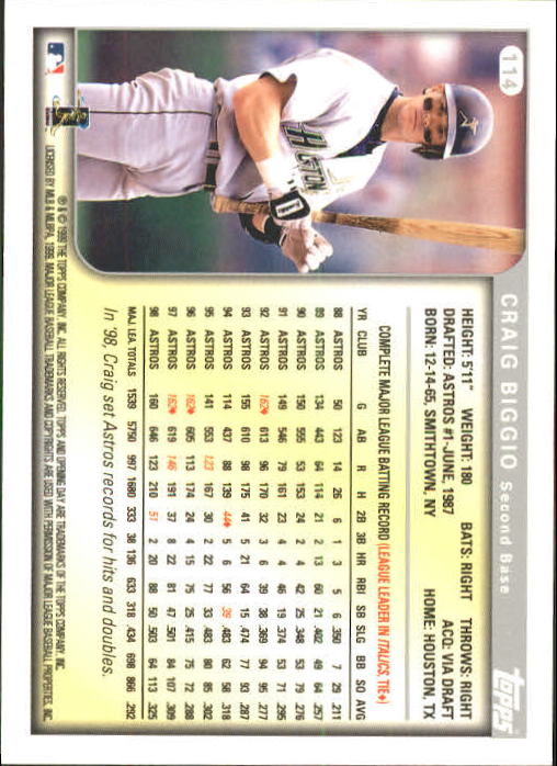 Craig Biggio cards (1990-2023) Astros - You Choose - Bild 133 von 312