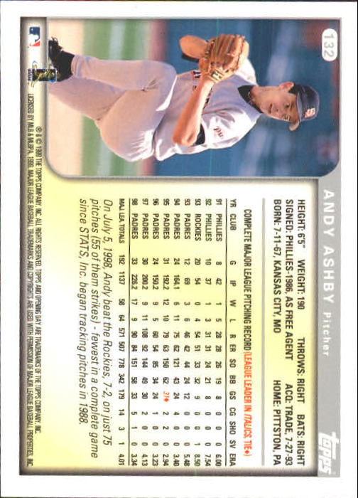 1999 Topps Opening Day #132 Andy Ashby back image